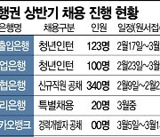 금융권 상반기 인턴·공채 시작..채용 물꼬