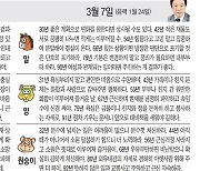 [오늘의 운세/3월 7일]