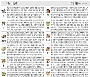 [오늘의 운세/3월 6일]