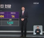 신규 확진자 418명.."요양병원 접종율 80% 돌파"