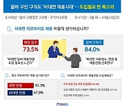 아르바이트 구인구직도 '비대면 채용' 자리매김..구직자 선호도 높아