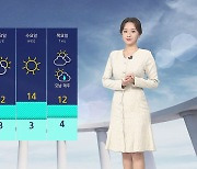 [날씨] '서울 10도' 포근..동해안은 눈 내리고 추워