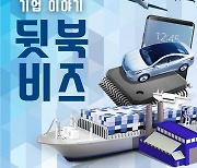 [뒷북비즈]글로벌 D램 시장 장악한 'K-반도체의 힘'..삼성·SK, 점유율 72%