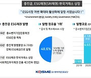 중진공, 'ESG채권' 한국거래소 상장