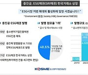 중소벤처기업진흥공단, ESG채권 한국거래소 상장