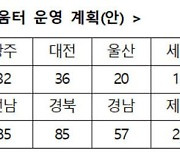 디지털 포용 사회를 열어가는 지역 거점, '디지털배움터' 사업 본격 추진