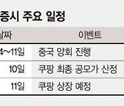 금리 불안에도 연준 '블랙아웃'.. 코스피 박스권 못 벗어난다 [주간 증시 전망]