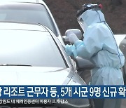 평창 리조트 근무자 등, 5개 시군 9명 신규 확진