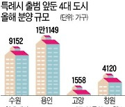 '특례시' 수원·용인·고양·창원, 집값 속속 10억 돌파