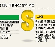 한경 ESG 클럽 출범..'지속가능 경영' 格을 높입니다