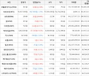 가상화폐 디마켓 상승세.. 전일대비 +18.97%