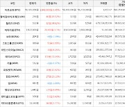 가상화폐 비트코인 58,165,000원(+3.45%) 거래중