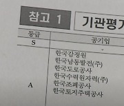 LH 지난해 임원 1인당 8천만 원..'윤리경영' 성과급?