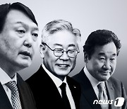 尹 지지율 1위에 속내 복잡한 국민의힘.."우리당 후보 찾아야"