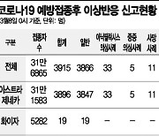 '고령층 접종' 이번주 결정..하루 검사 50만건으로 확대