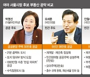 '변창흠표 공급' 액셀이냐 브레이크냐.. 서울시장 선거가 복병