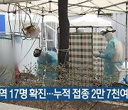 대전·충남 지역 17명 확진..누적 접종 2만 7천여 명