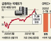 경기회복·감산·중동 리스크까지.."유가, 올해 80달러 간다"