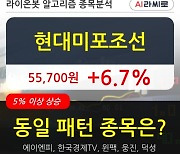 현대미포조선, 상승흐름 전일대비 +6.7%.. 최근 주가 상승흐름 유지