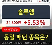 솔루엠, 전일대비 5.53% 상승.. 이평선 역배열 상황에서 반등 시도