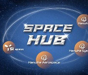 Kim Dong-kwan to captain Hanwha's new 'Space Hub'