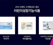 소비자가 직접 뽑는, 2021 브랜드 고객충성도 소비자 조사 실시