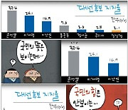 [국민만평-서민호 화백] 2021년 3월 9일