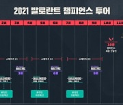 라이엇 게임즈, 발로란트 챔피언스 투어 스테이지1 마스터스 개최