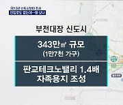 "도의원 부인 땅은 김포공항 옆 서부권 알짜"