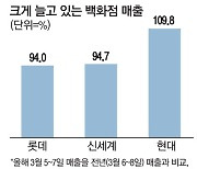 "더는 못참아" 소비 터졌다..스페인와인 11만병 '완판'