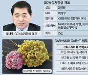 2조원 수출잭팟..기존항암제 '소총'이라면 녹십자 CAR-NK는 '핵폭탄전투기'