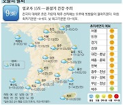 [오늘의 날씨] 9일, 일교차 15도..환절기 건강 주의