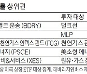 유가 햇살에 에너지ETF 수익률도 봄날