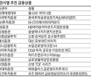 새학기 선물 적립식 펀드 계좌로?..미성년 증권계좌 60만개 1년새 2배 ↑