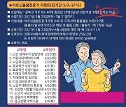 MG새마을금고중앙회, 성북의료복지사회적협동조합과 노인 남성 돌봄 사각지대 해소에 나서