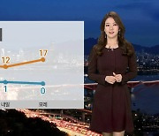 [날씨] 내일 일교차 '10도 이상'..출근길 안개 주의