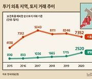 [그래픽뉴스]LH 투기 의혹 지역의 토지 거래 추이