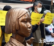 여성단체들, 일본군위안부 문제해결 촉구 연대성명