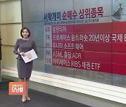 [서학개미 브리핑] '암호화폐 채굴' 마라톤 페이턴트 상승.."가상화폐 낙관적"