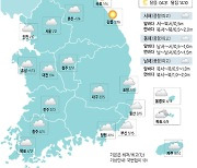 [9일의 날씨] 한낮 포근.. 큰 일교차 주의
