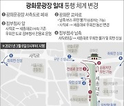 [그래픽] 광화문광장 일대 통행 체계 변경