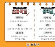 양천구, 초·중등 입학 자녀 둔 새내기 학부모 특강 영상 제공