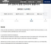 2년 전 "정부나 LH 관계자들이 '문제의 땅'을 샀다더라"