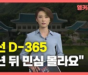 [뉴있저] '사주풀이·회색 점퍼' 윤석열 띄우기? "1년 뒤 민심 몰라요"