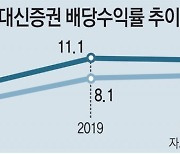 대신증권 '804억 현금배당' 이사회 통과