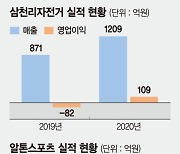 '흑자전환' 삼천리·알톤.. 전기자전거로 성장페달 밟는다