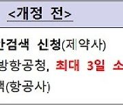 코로나 백신·치료제 등 바이오의약품 항공 검색 절차 간소화