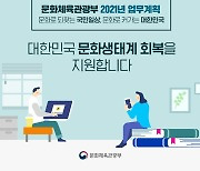 대한민국 문화생태계 회복을 지원합니다