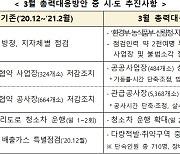 (참고)환경부-8개 시도, 고농도 초미세먼지 대비 총력 대응