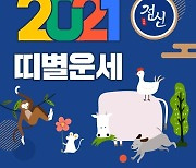 [올해의 운세] 2021년 새해맞이 신축년 띠별 운세 대공개